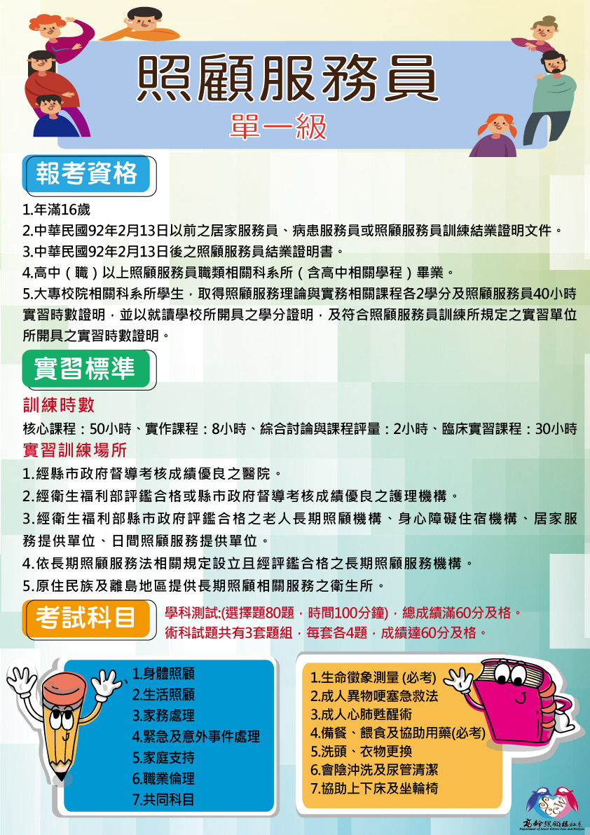 照顧服務員單一級
    報考資格：
    1.年滿16歲
    2.中華民國92年2月13日以前之居家服務員、病患服務員或照顧服務員訓練結業證明文件。 
    3.中華民國92年2月13日後之照顧服務員結業證明書。
    4.高中(職)以上照顧服務員職類相關科系所(含高中相關學程)畢業。
    5.大專校院相關科系所學生,取得照顧服務理論與實務相關課程各2學分及照顧服務員40小時實習時數證明,並以就讀學校所開具之學分證明,及符合照顧服務員訓練所規定之實習單位 所開具之實習時數證明。
    
    實習標準：
    一、訓練時數：核心課程:50小時、實作課程:8小時、綜合討論與課程評量:2小時、臨床實習課程:30小時 
    二、實習訓練場所：
    1.經縣市政府督導考核成績優良之醫院。
    2.經衛生福利部評鑑合格或縣市政府督導考核成績優良之護理機構。
    3.經衛生福利部縣市政府評鑑合格之老人長期照顧機構、身心障礙住宿機構、居家服 務提供單位、日間照顧服務提供單位。
    4.依長期照顧服務法相關規定設立且經評鑑合格之長期照顧服務機構。
    5.原住民族及離島地區提供長期照顧相關服務之衛生所。
    
    考試科目
    學科測試:(選擇題80題,時間100分鐘),總成績滿60分及格。
    術科試題共有3套題組,每套各4題,成績達60分及格。
    1.身體照顧
    2.生活照顧
    3.家務處理
    4.緊急及意外事件處理
    5.家庭支持
    6.職業倫理
    7.共同科目
    1.生命徵象測量(必考)
    2.成人異物哽塞急救法
    3.成人心肺甦醒術
    4.備餐、餵食及協助用藥(必考) 5.洗頭、衣物更換
    6. 會陰沖洗及尿管清潔
    7.協助上下床及坐輪椅