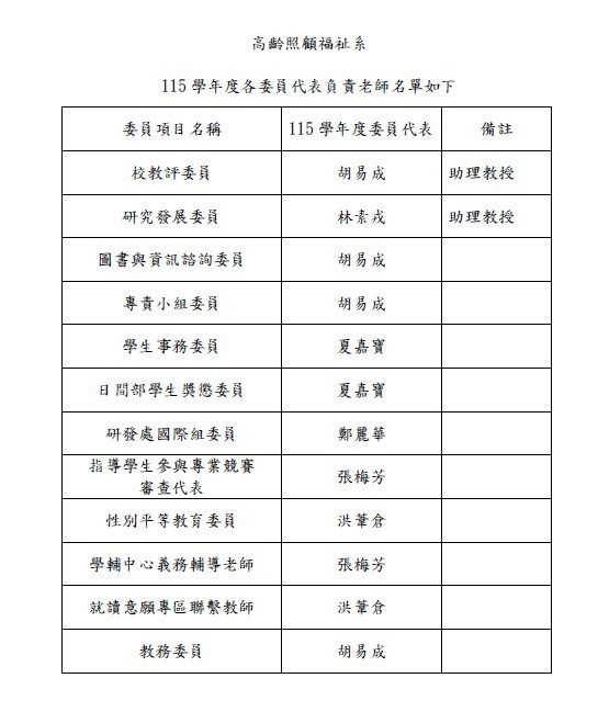 高福系-各委員會名單